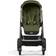 Cybex Balios S Lux Moss Green