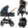 Lionelo Amber 3in1 Blue Navy (Système de Voyage)