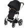 Cybex Talos S Lux Deep Black