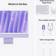 Apple iMac, 24-inch, M4 Chip, 8-core CPU, 8-core GPU, 16GB Unified Memory, 256GB SSD Storage Purple