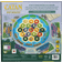Catan New Energies