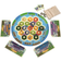 Catan New Energies