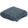 vidaXL Throw Blankets Blue (250x220cm)