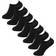 Name It Nancle Solid - Black Unisex