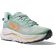 Hoka Challenger 8 Dam