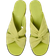 Camper Sandalen Sandaal Katie - Geel