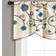 Lush Decor Royal Garden 45.7x106.7cm