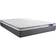 Actisom Comfort Zones Polyether Matress 180x200cm