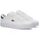 Lacoste PowerCourt 125 2 Sma M - White/Blue
