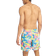 Urban Classics Camo Swim Shorts - Happy Camo