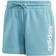 adidas Women's Essentials Linear French Terry Shorts - Preloved Blue/White