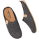 Rohde Green Ice N°35 - Anthracite