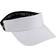 2XU Performance Visor - White