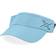 2XU Performance Visor - Sage/Black