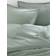 H&M Washed Duvet Cover Green (200x200cm)