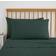 Dunelm Pure Cotton Standard Pillow Case Green (76x48cm)