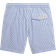 Ralph Lauren Striped Seersucker Swim Shorts - Blue
