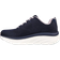 Skechers D'Lux Walker Get Oasis Waterproof W - Navy