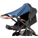 Geggamoja Stroller Curtain UV 50+ Navy Blue