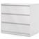 Tvilum Naia White High Gloss Chest of Drawer 77x70.1cm