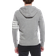 Thom Browne Classic Loopback 4 Bar Full Zip Hoodie Men - Light Grey