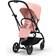 Cybex Eezy S Twist +2 BLK Candy Pink