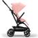 Cybex Eezy S Twist +2 BLK Candy Pink