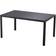 SunLife Havanna 150x90cm - Black