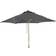 Brafab Trieste Parasol 250cm