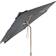 Brafab Trieste Parasol 250cm