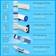 Geekpure RO5 Reverse Osmosis Water Filter System