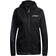 adidas Terrex Agravic Windweave Pro Octa Insulation Windbreaker Women