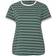 Yours Stripe Ringer T-Shirt Women - Green