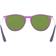 Ray-Ban Junior Izzy RJ9060S 70084V