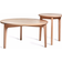 Mavis Höllviken White Pigmented Matt Lacquered Oak Coffee Table 80cm