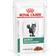 Royal Canin Satiety Weight Management