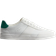 H&M Trainers - White