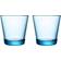Iittala Kartio Dricksglas 21cl 2st
