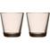 Iittala Kartio Dricksglas 21cl 2st