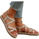 Shein Women Braided Detail Criss Cross Slingback Sandals, Vacation Summer Flat Sandals