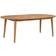 Rowico Home Filippa Oak Dining Table 105x170cm
