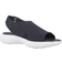 Geox Spherica - Navy