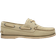 Timberland Classic Boat Shoe Eye Light Green - Ljusgrön