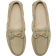 Timberland Classic Boat Shoe Eye Light Green - Ljusgrön