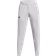Under Armour Fleece Joggers Pant