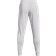 Under Armour Fleece Joggers Pant