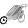 Thule Chariot Joggingkit 2 G3