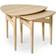 Torkelson Orust White Pigmented Birch Nesting Table 61x60cm 2pcs