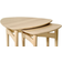 Torkelson Orust White Pigmented Birch Nesting Table 61x60cm 2pcs
