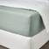IKEA Dvala Bed Sheet Grey, Green (200x80cm)